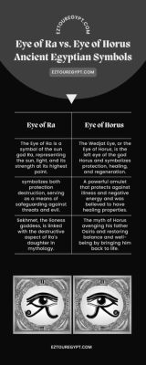 The Enchanting Story of Eye of Ra - A Journey Through Ancient Egyptian Mythology and Its Enduring Relevance